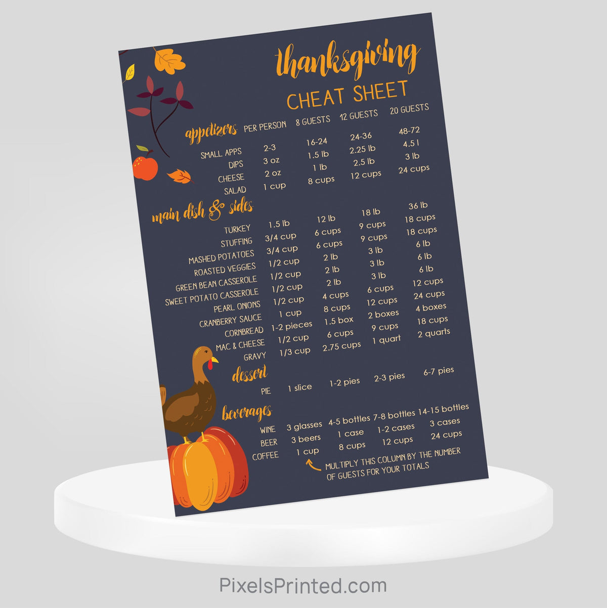 Century 21 Thanksgiving cheat sheet postcards postcards PixelsPrinted 