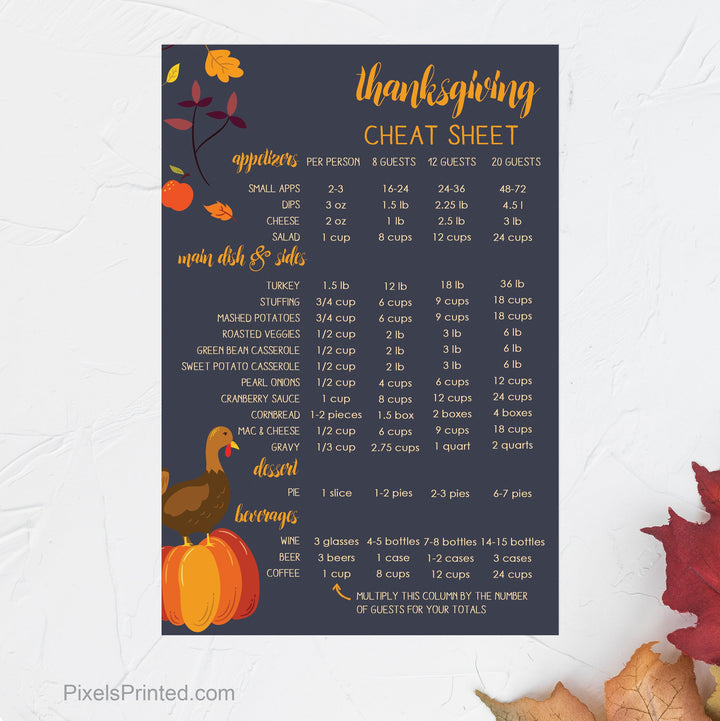 Realty ONE Group Thanksgiving cheat sheet postcards Post Cards PixelsPrinted 
